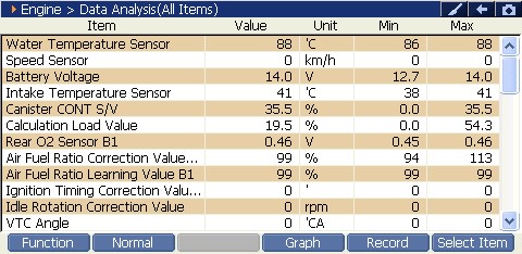 2000 RPM preview